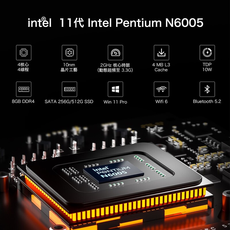 本日限定値下げ GMKtec NucBox7 N6005 16GB 512GB GMK NucBox 7 － Pentium Silver N6005を搭載し、3つのHDMI
