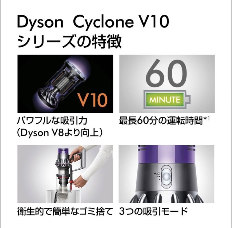 Price網購- Dyson Cyclone V10 Fluffy 無線吸塵機(平行進口)