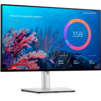 Dell 24吋UltraSharp FHD USB-C 集線器顯示器U2422HE 價錢、規格及用家
