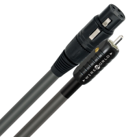 Wireworld Equinox 8 Audio Interconnect Cable Pair 音頻線(1m) 價錢